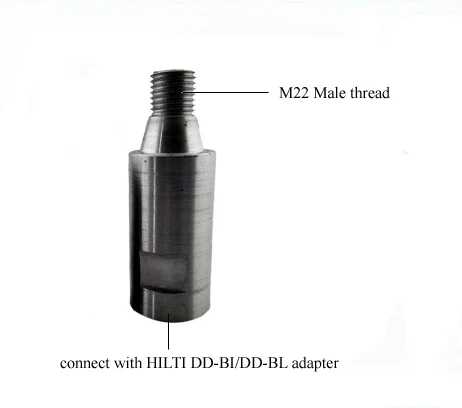 喜力得接头转M22 参数