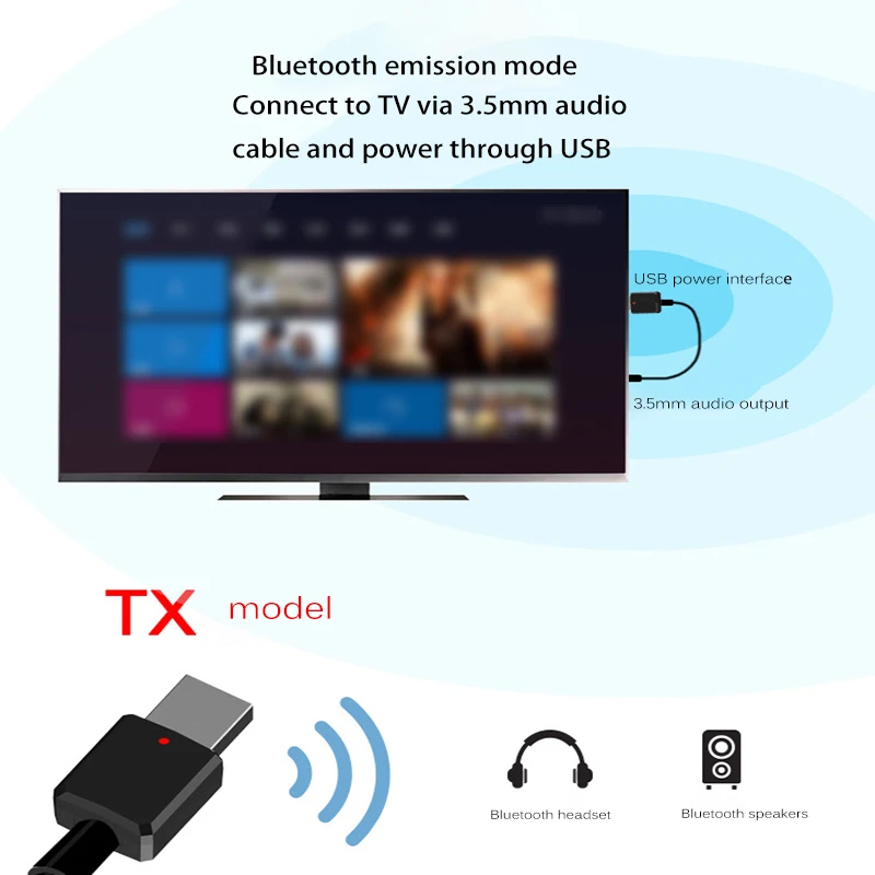 Bluetooth 5,0 аудио приемник передатчик 3,5 мм AUX USB беспроводной мини-адаптер для компьютера ноутбука музыкальный динамик ТВ Портативный