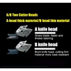 Power tools Miniature Electric Scissor Head Cloth Cutting Electric Scissor Handheld Automatic Clothing Cutting Machine 2