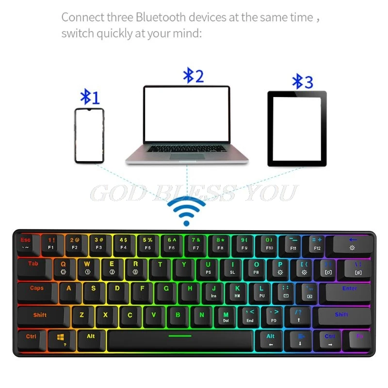 2020 RGB Backlit Bluetooth 5.0 Wireless Dual Mode Mechanical Keyboard,Portable Compact Waterproof Mini Gaming 61 Gateron Keys