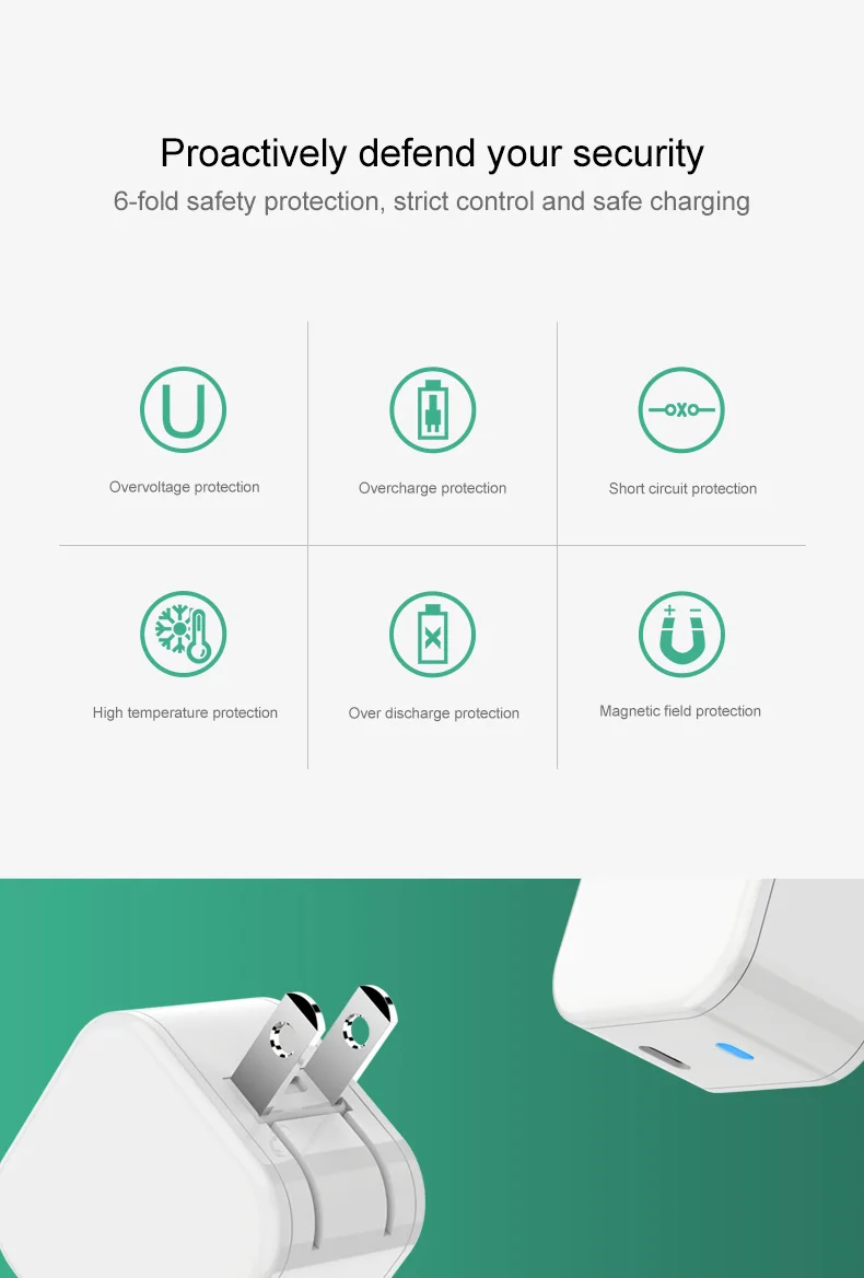 18W PD USB Charger Fast Charge Type C PD 3.0 Charger for iPhone 11 Pro XS XR Mini QC3.0 Phone Charger for Huawei Samsung Adapter