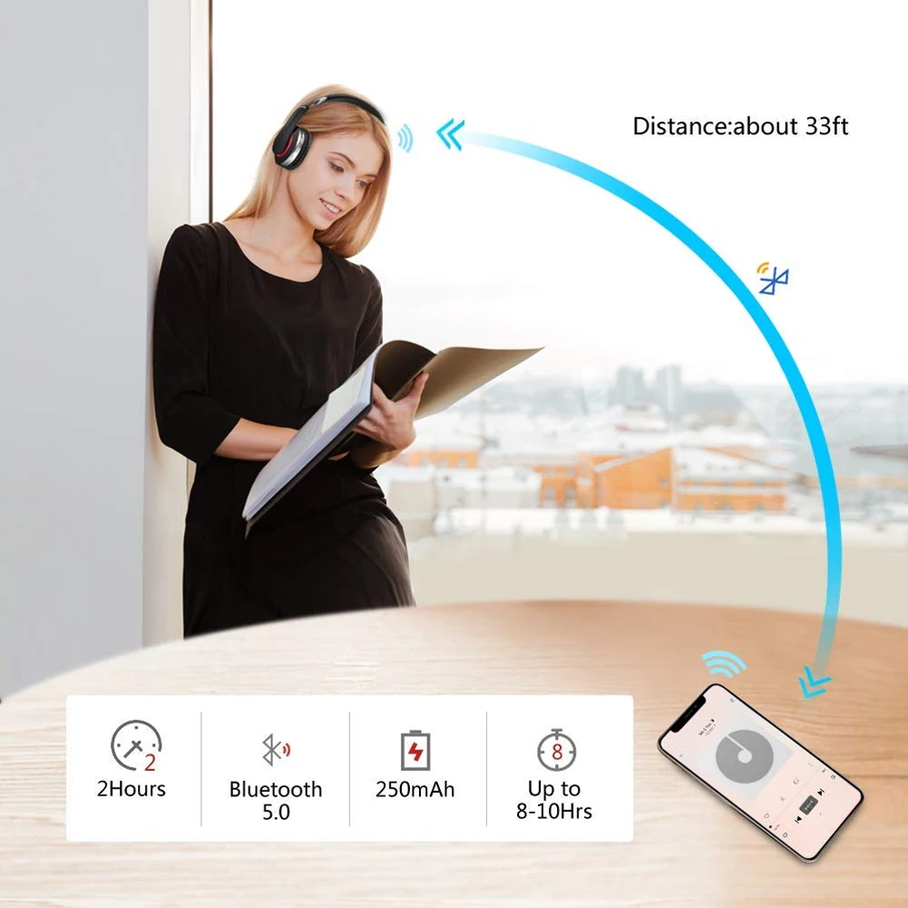 USB Portable Cell Phone Handsfree Music Over Ear Support TF Card Bluetooth Headphone Wireless Subwoofer HiFi Stereo Foldable