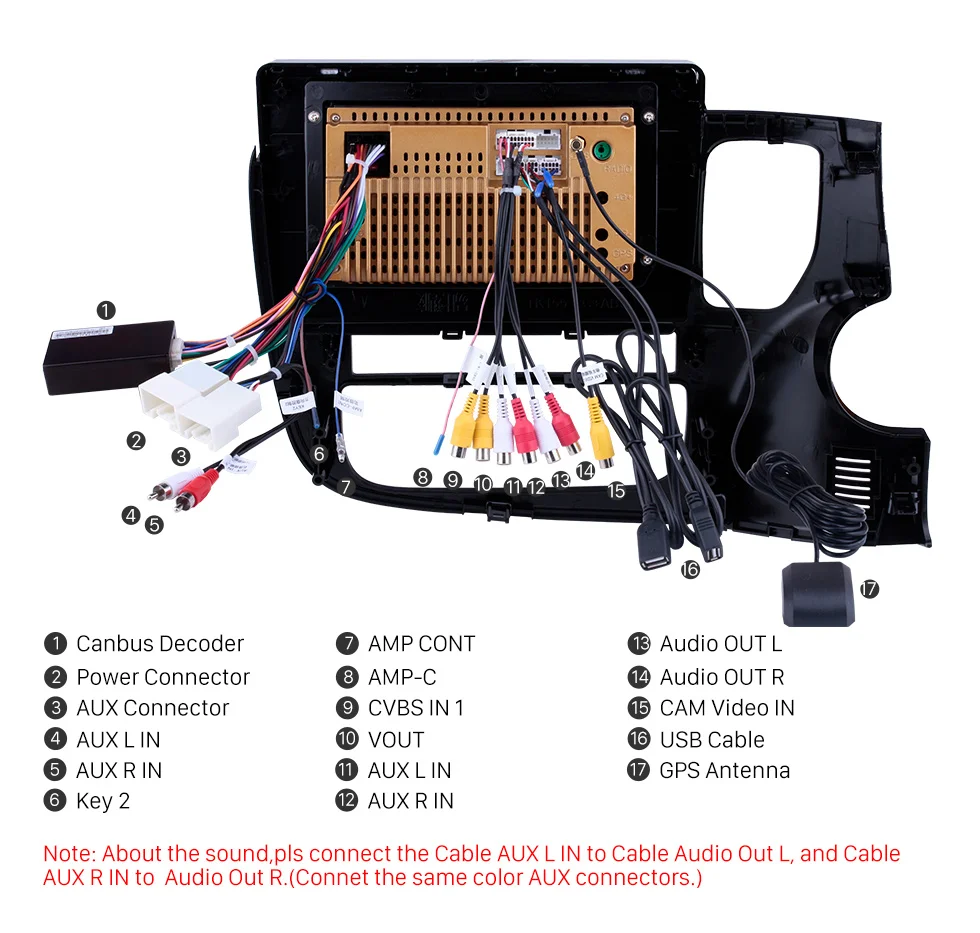 Flash Deal Harfey GPS Navi 10.1" HD Android 8.1 Bluetooth Auto Stereo for Mitsubishi OUTLANDER 2014-2017 support 3G WIFI OBD DVR USB SWC 16