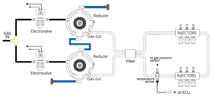 reducer-vaporizer-gas-pressure-regulator-connection-diagram-drawing-lpg-autogas-cng-propane-conversion