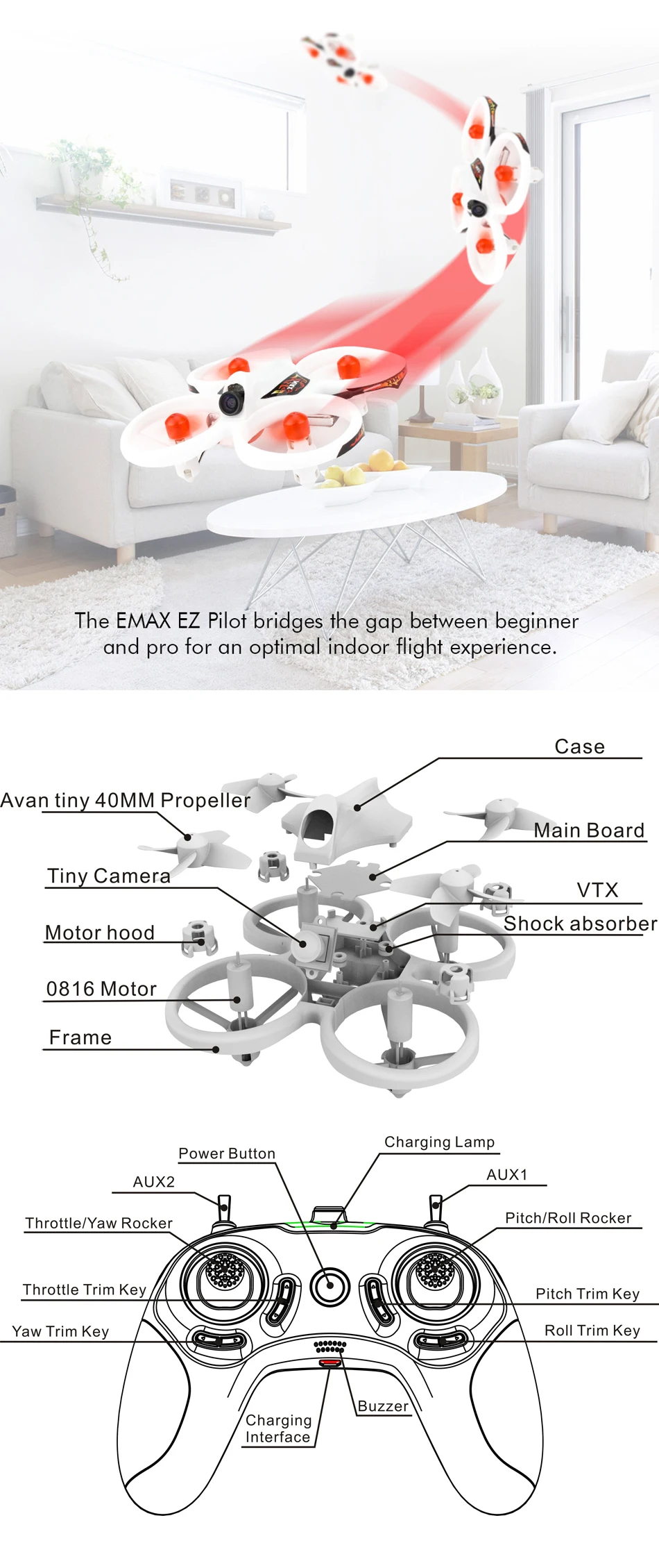 EMAX EZ Pilot 82 мм Мини 5,8G Крытый FPV гоночный Дрон с камерой очки RC Дрон 2~ 3S RTF версия для начинающих