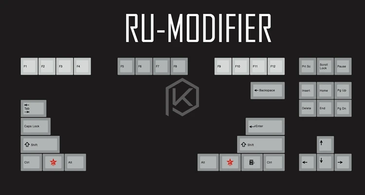 Ru Modifier x1 Kpreпаблик 139 русский корневой шрифт Вишневый профиль краситель Sub Keycap набор PBT gh60 xd60 xd84 cospad tada68 rs96 87 104 fc660 - Цвет: Ru Modifier x1