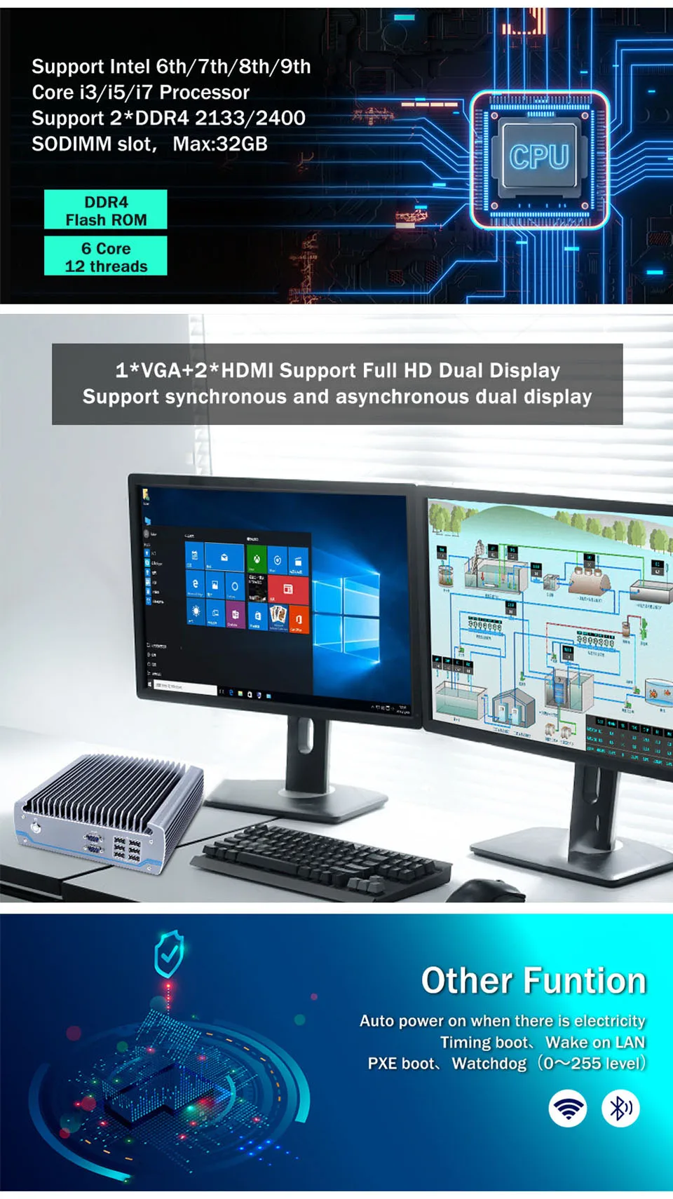 Industrial Fanless Mini PC 3