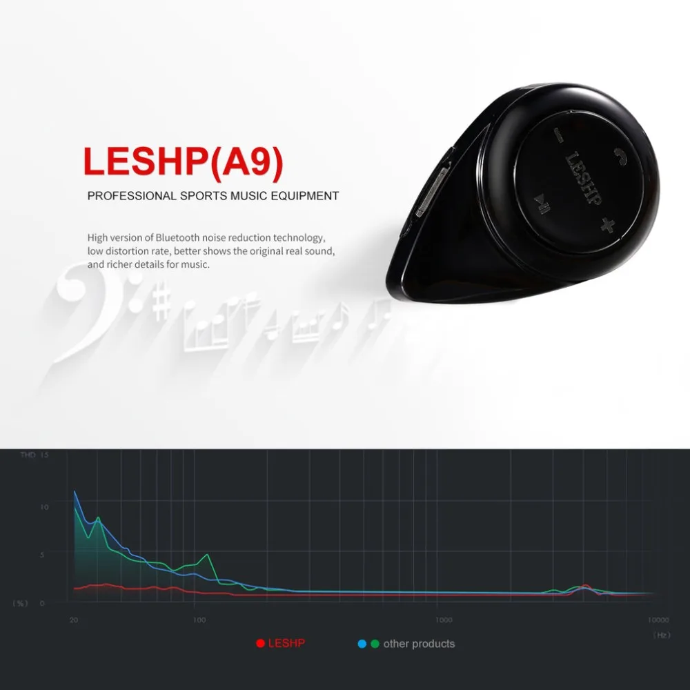 LESHP A9 портативный мини стерео беспроводной Bluetooth наушники телефон гарнитура V3.0+ EDR для телефона IOS мобильного телефона ПК