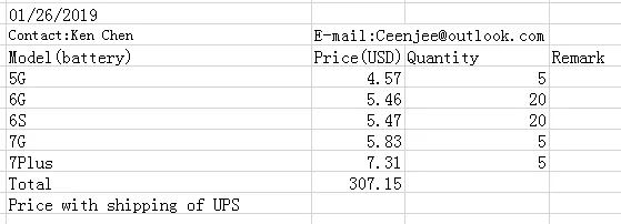 Батареи сотового телефона 55 шт для iphone5 6 6p 6s 7 AAA Качество 0 цикл