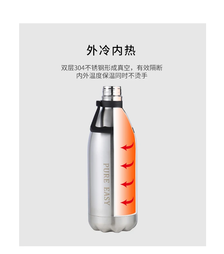 Big thermal insulation water bottle creative brand design Stainless steel BPA free healthy Vacuum Thermos cola bottle 1500ml