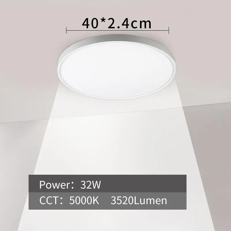 32W-5000K Светодиодный панельный светильник 36 Вт 45 Вт высокой мощности D480 D600 220V Home Lighting 5000K лампы для гостиной спальни ультратонкие поверхностные монтажные панельные лампы - Испускаемый цвет: 32W-5000K