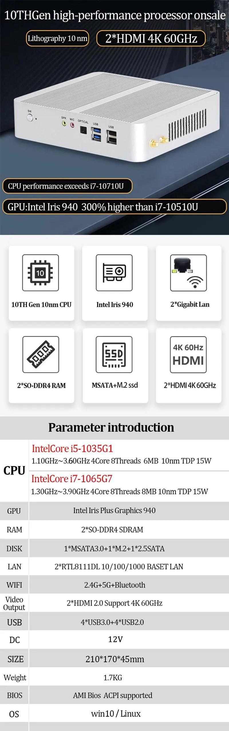 Experience Next-Gen Computing with 10th Gen Fan Mini PC - Core i5 1035G1 | i7 1065G7, Windows 10, Dual HDMI, 4K 60GHz, SD, Optical Desktop Powerhouse! Description Image.