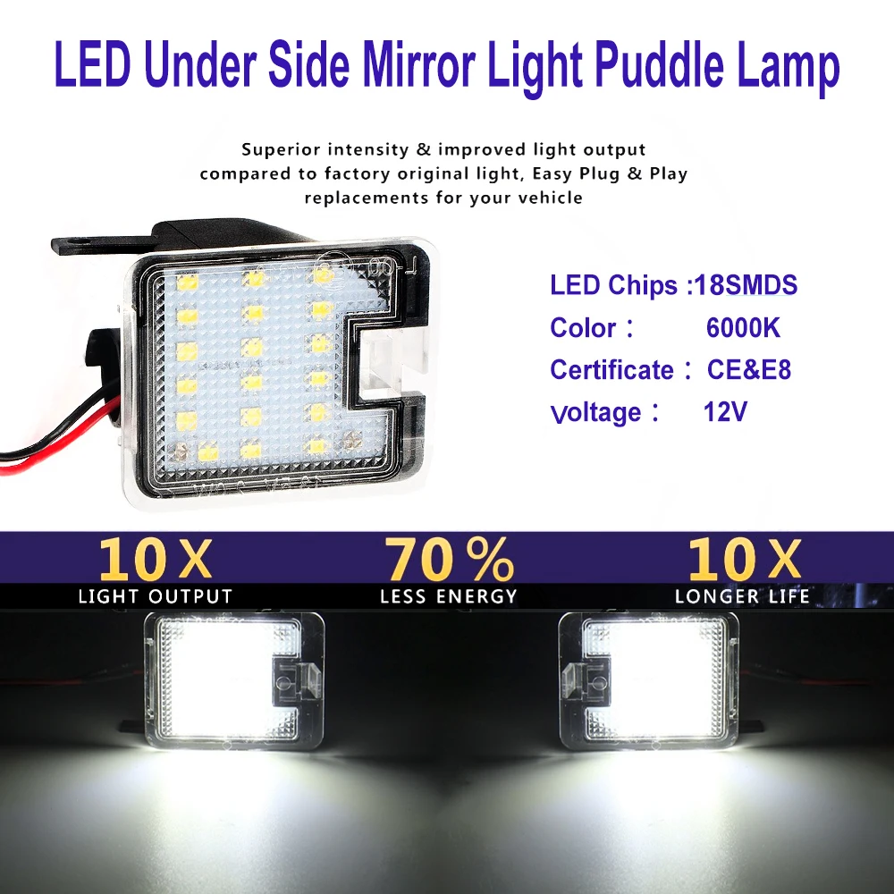 2x LED Under Side Mirror Puddle Light for Ford C-max Focus Kuga Escape Mondeo IV S-Max LED Courtesy light Super Bright