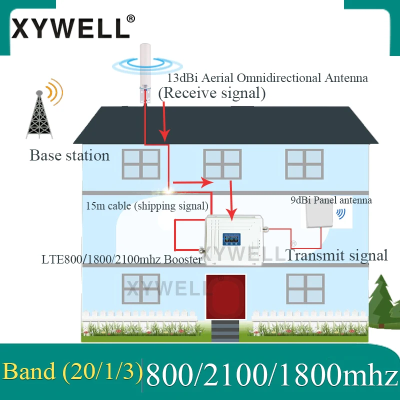 Fuel Filter WK820/15 WK820/17 WK820/18 Fuel Water