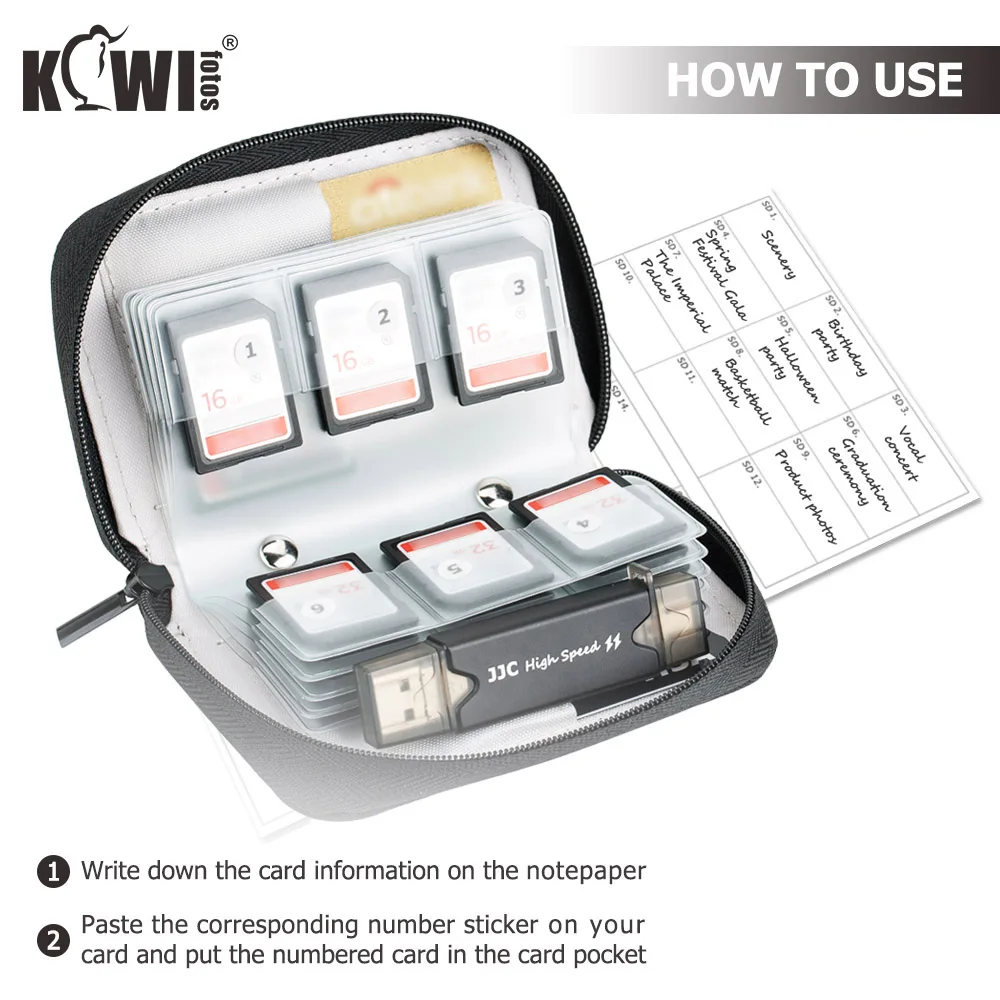 KIWIFOTOS KMP-SXC28 SERIES 展示图SMT(13)