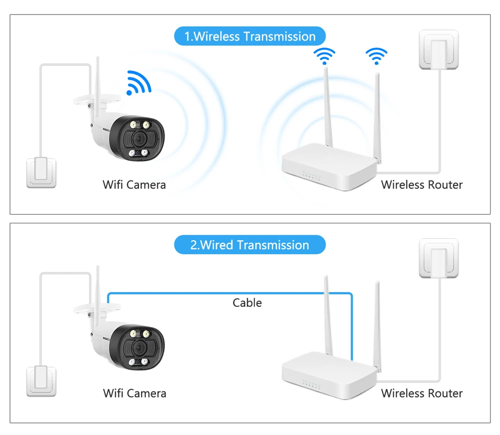 MISECU Super HD 5MP H.265 Wi-Fi IP Камера AI обнаружения человека двухстороннее аудио открытый Водонепроницаемый безопасности Камера Мощность адаптер