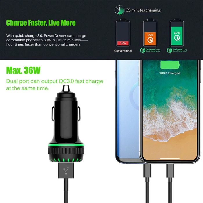 Быстрая зарядка 2 Переходник USB для зарядки в машине светодиодный дисплей совместимый для IPhone Android 12-24V UY8
