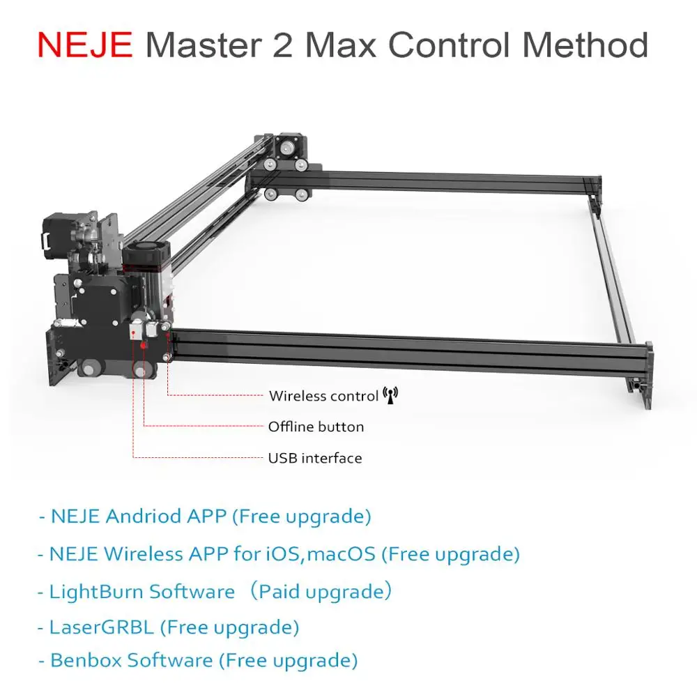 Профессиональный лазерный гравировальный станок NEJE Master 2 Max 30 Вт с ЧПУ Lightburn laserGRBL