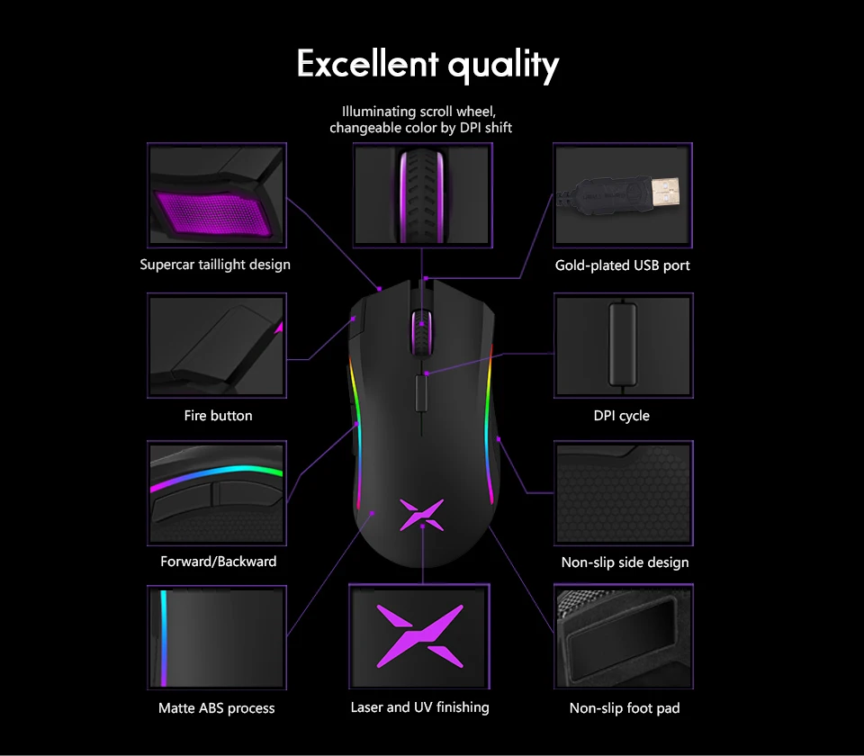 wired mouse