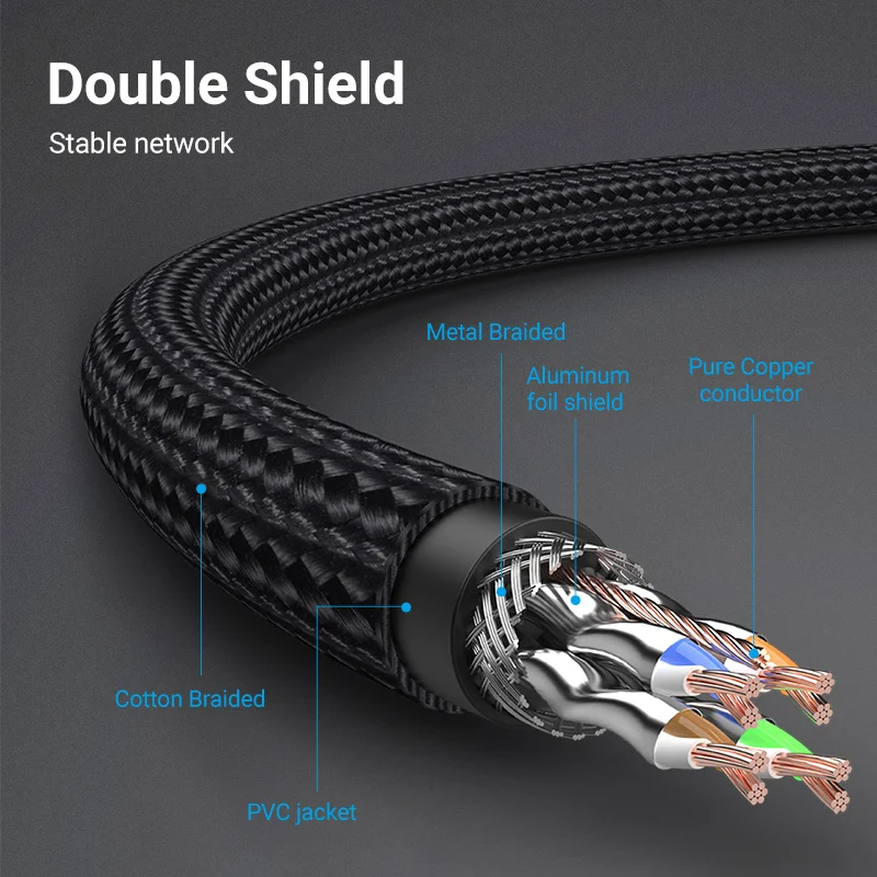 ZOGUO CAT8 Ethernet Cable Router RJ45 Internet Lan SFTP 40Gbps 2000MHz  Network with Cotton Braided for Laptop IPTV PS4 CAT8/7/6
