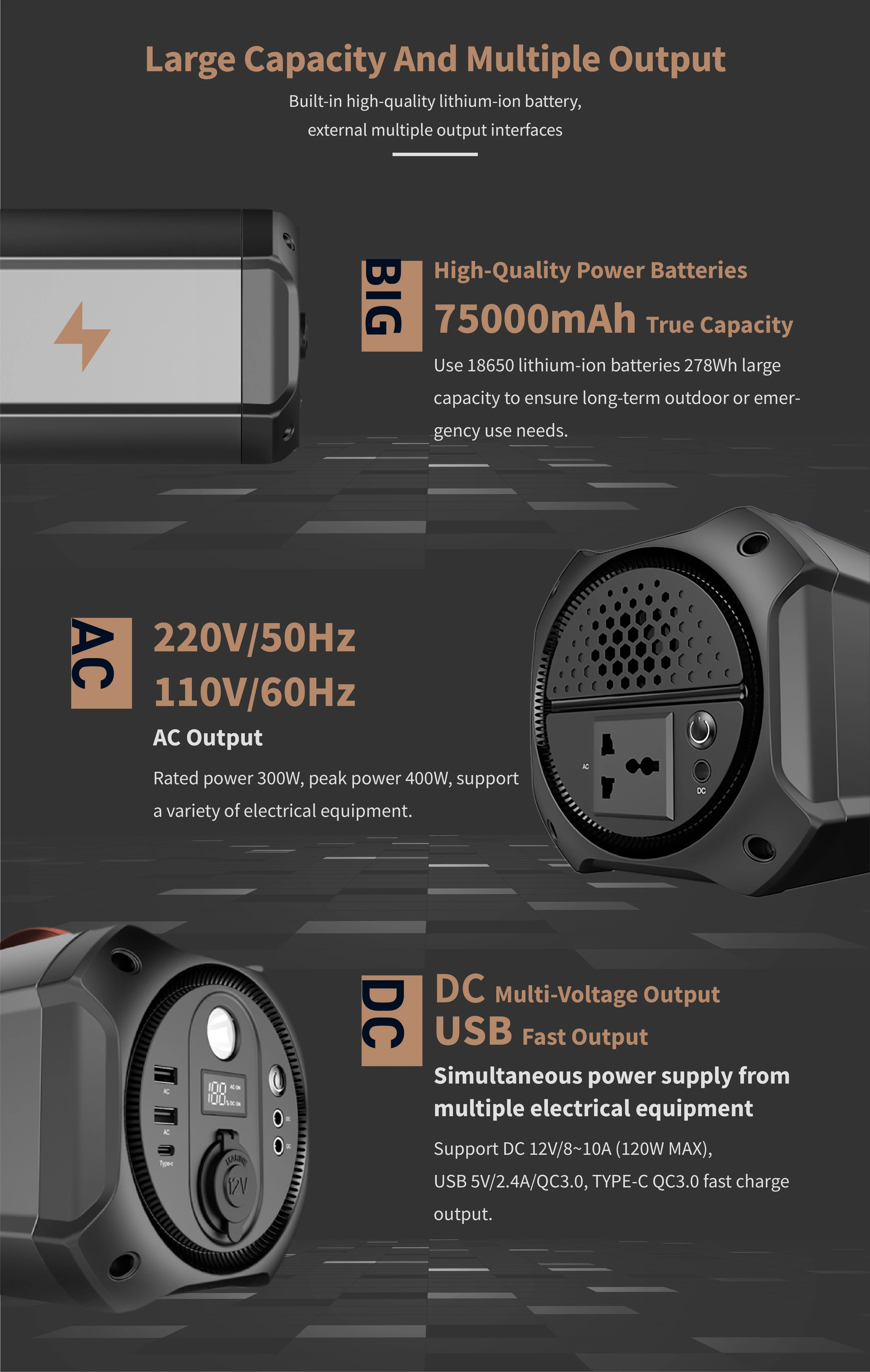 US $178.00 Multifunctional Portable Energy Storage Inverter Power Supply AC OUTPUT 110V230V DC OUTPUT USB 5V24A TYPE C 9V2A 12V8A