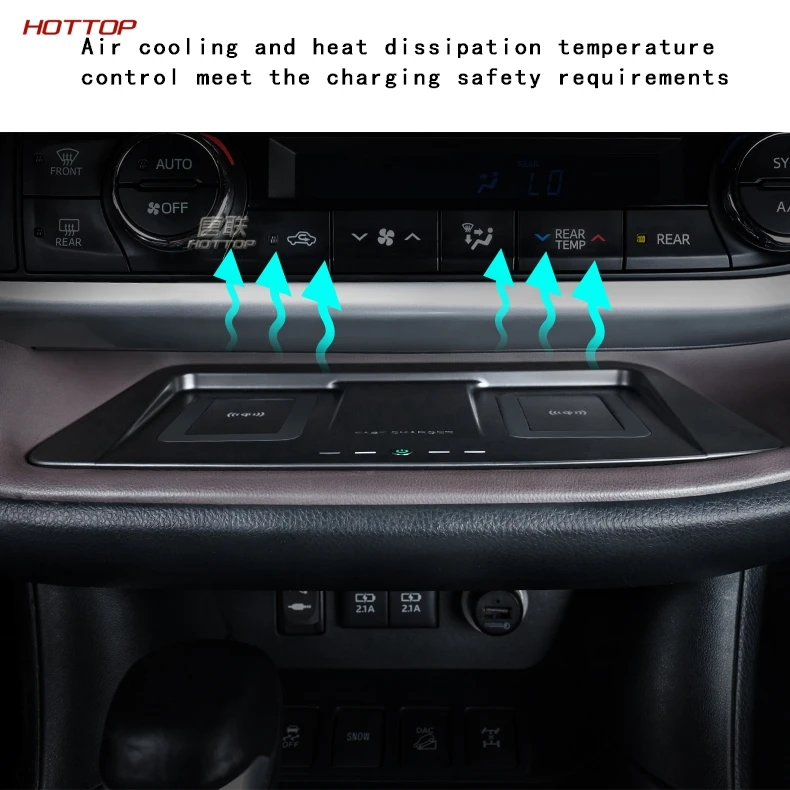 ABS+ PC черная центральная плата беспроводного зарядного устройства для Toyota Highlander