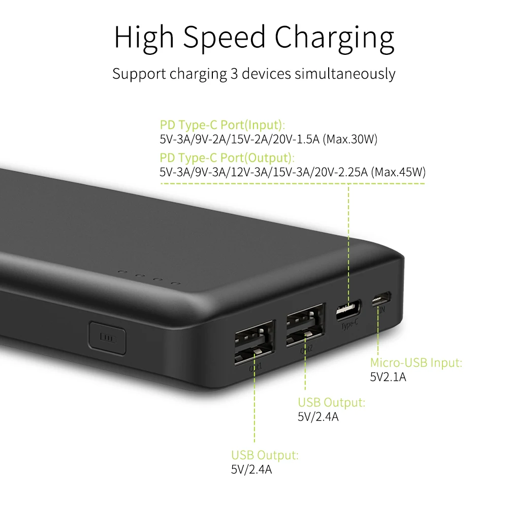 Все мощности S 45 Вт PD быстрая зарядка банк питания 26800 мАч портативное зарядное устройство для iphone 11 MacBook huawei Xiaomi nintendo Switch и т. Д
