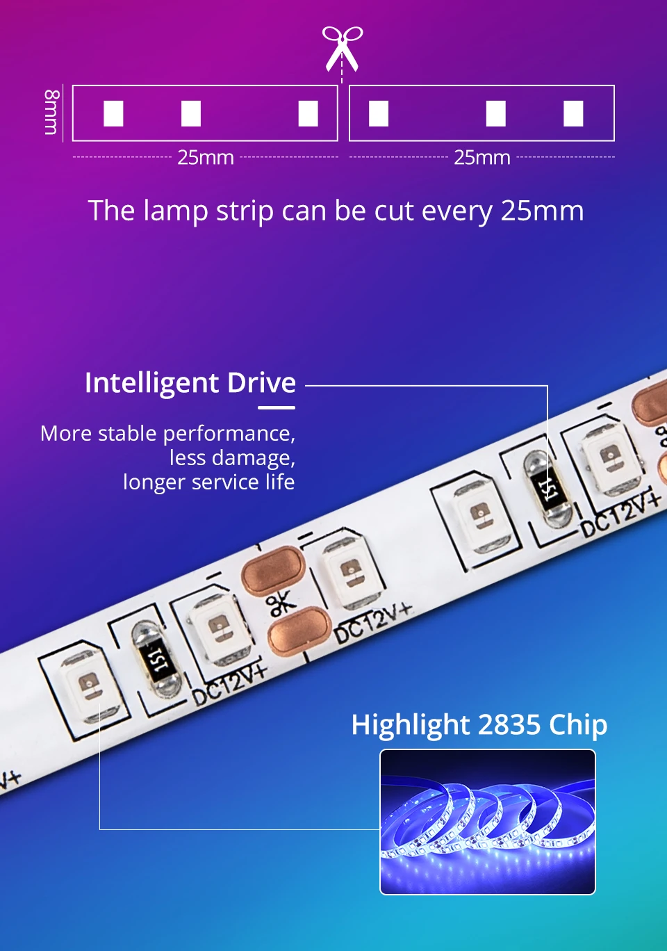 Супер яркая 5 м 2835 SMD Светодиодная лента постоянного тока 12 В гибкая лента светодиодный Диодная лента с блоком питания IP20 IP65 Водонепроницаемый 120 светодиодный s/M