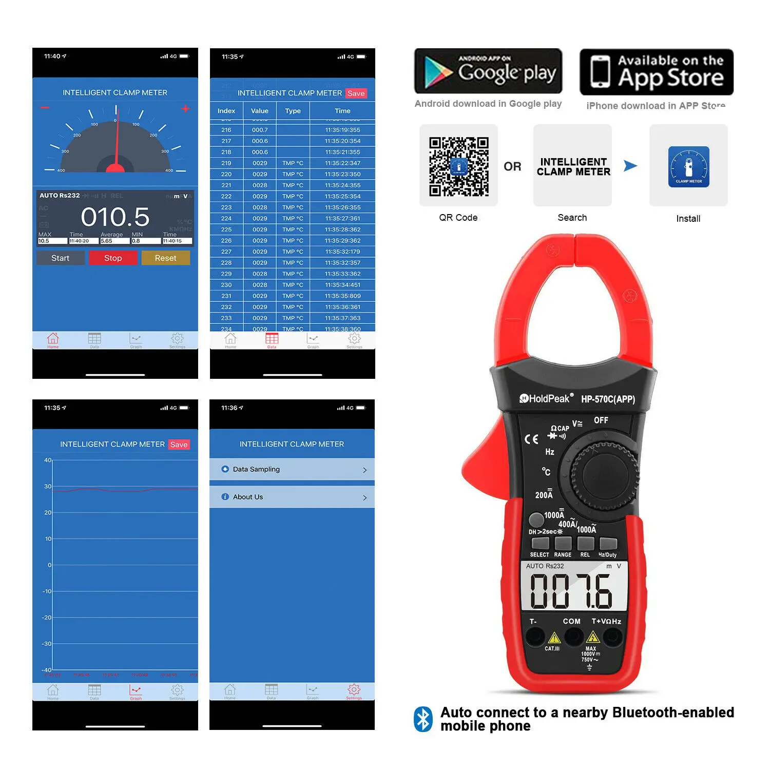 Holdpeak HP-570C-APP Digital Clamp Meter DC Current 4000 Counts AC/DC Volt 1000A Handheld Tester