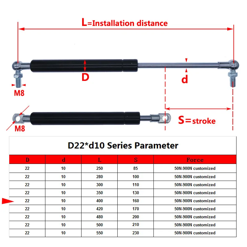 22*10 стержень 160 мм ход поршня газовая пружина 400 мм расстояние от центра отверстия 50N-500N/5 кг-50 кг шкаф петли газовые пружины пневмоподъемник