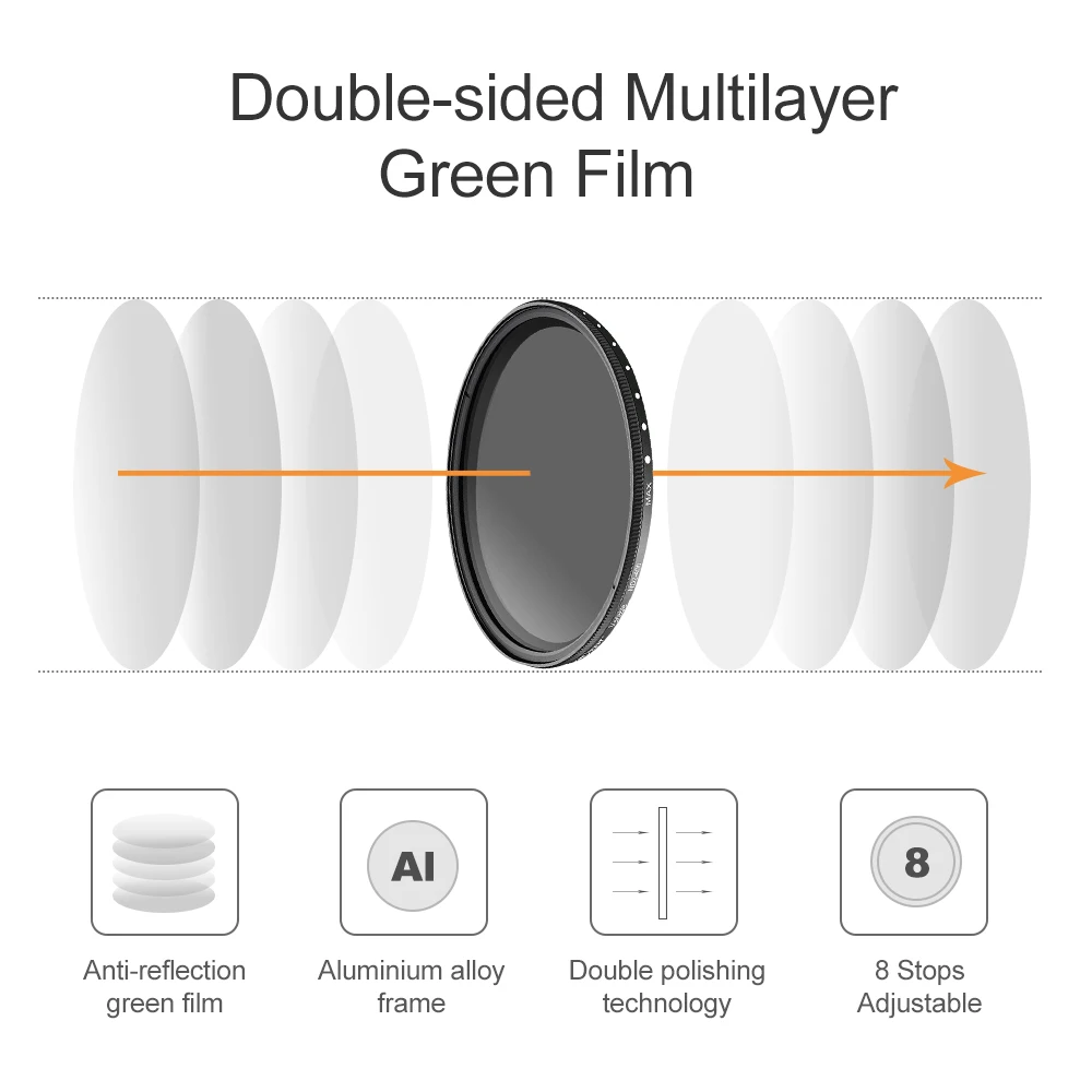 Variable ND Filter K&F Concept ND2-ND400 Fader Variable ND Filter 37/43/49/52/55/58/67/77/82mm Adjustable Neutral Density DSLR Camera Lens Filter