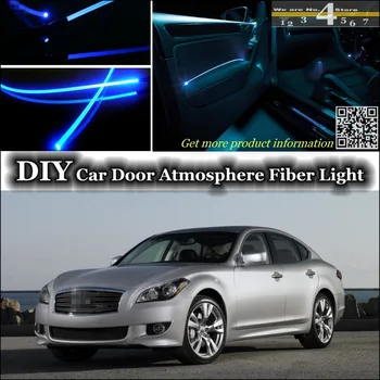 

For Infiniti M M30d M25 M35h M45 M37 M56 Q70 interior Ambient Light Tuning Atmosphere Fiber Optic Band Lights Inside Door Panel