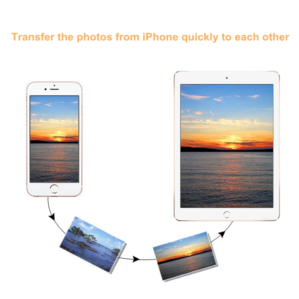  For iPhone iPad 5V Lighting 8Pin for Lightning to USB 3 Camera Adapter Converter Cable OTG Data Syn