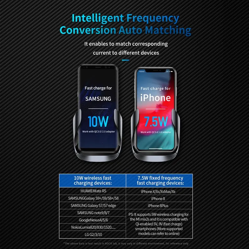ROCK 10W Qi автомобильное беспроводное зарядное устройство для iPhone X XS samsung S9 быстрая Беспроводная зарядка мобильный телефон зарядное устройство автомобиль держатель телефона Подставка
