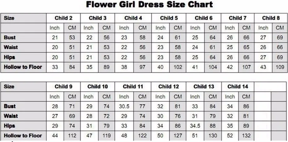 Baby Dress Size Chart