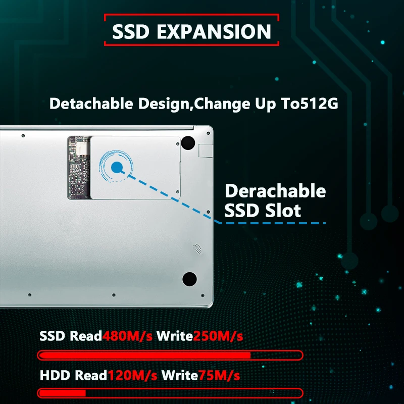 15,6 дюйма с 8G Оперативная память DDR4 128 г 256 г 512 г 1 ТБ SSD Игровые ноутбуки Ultrabook intel j3455 Win10 OS Тетрадь компьютер Нетбуки