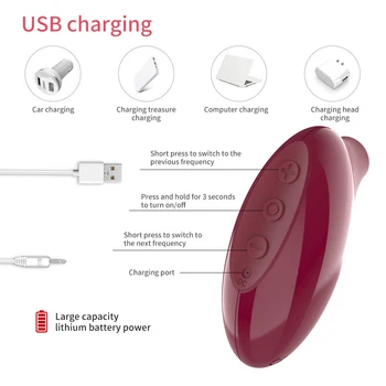 Clitoris Sucker Dildo Vibrator Sex Toys for Woman Oral Sex Nipple Sucker USB Rechargeable Blowjob Pussy Female Masturbator 5