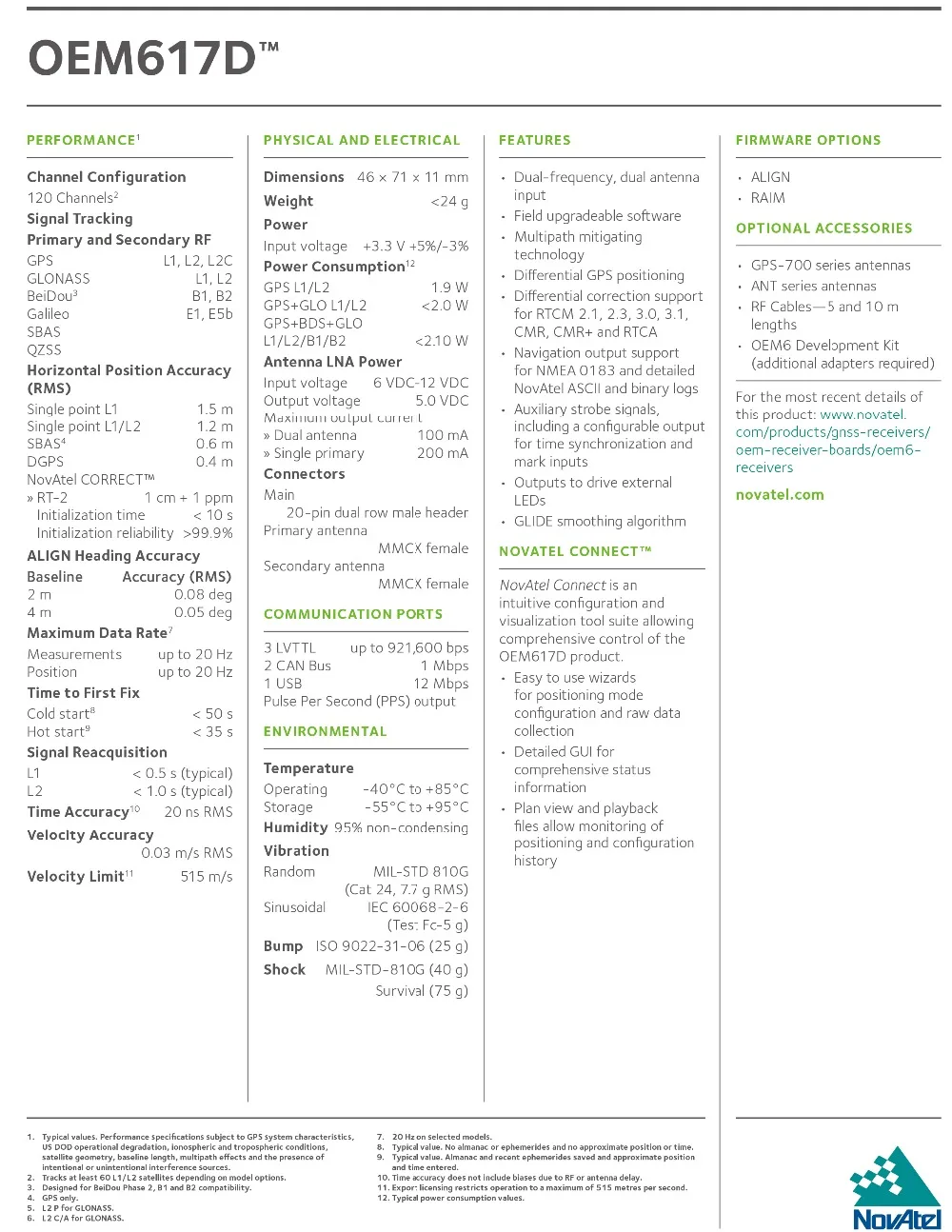 An tSín Branda Praghas Íseal NUA Do Novatel OEM617D Glacadóir GNSS RTK  Ceintiméadar Ard-Cruinneas Tomhais Suímh GPS, GLONASS, Galileo, BDs - Luach  - GNS COMPONENTS, image size:1000x1294
