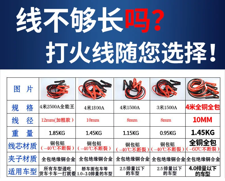 Car Mounted Battery 1500A Ride FireWire Crocodile Clip Battery Cables Take Iron FireWire Rough 4 M Battery Clip