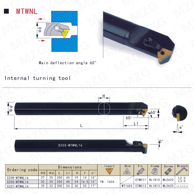 Mocask MTWNL расточные внутренние резаки S20R-MTWNL1616 держатели инструментов Токарный Карбид с ЧПУ Вставки внутреннее отверстие токарные инструменты