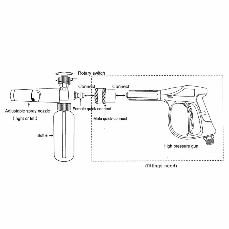 Пенная насадка для автомойки, пенная пушка для Karcher K(K2-K7) серии, регулируемая под давлением, автомобильная пенообразователь, шайба с 1/4 дюйма