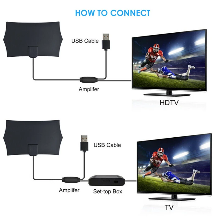 980 Миля Диапазон антенна ТВ цифровая HD Skywire антенна цифровая 1080p домашняя QJY99