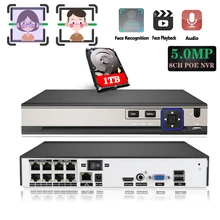 Cheap AI face Detection Recognition 48V POE NVR 8CH 5MP/4MP 1080P Audio Surveillance Security Video Recorder For POE IP Camera ONVIF Cheap AI face Detection Recognition 48V POE NVR 8CH 5MP/4MP 1080P Audio Surveillance Security Video Recorder For POE IP Camera ONVIF