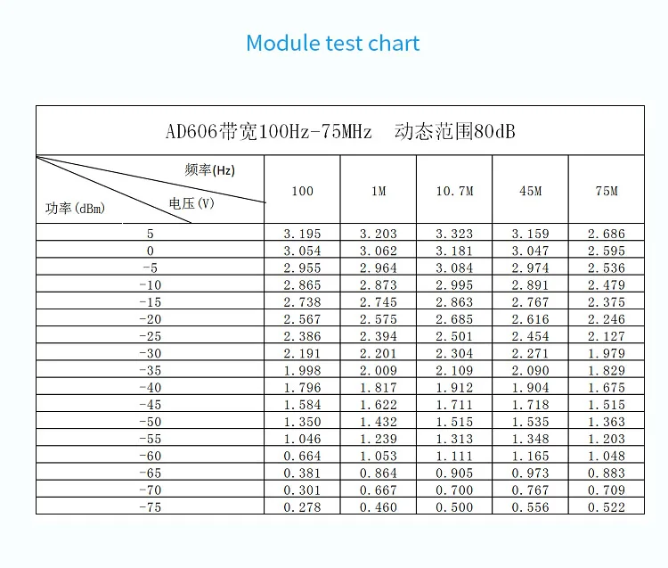 smt详情7-测试图