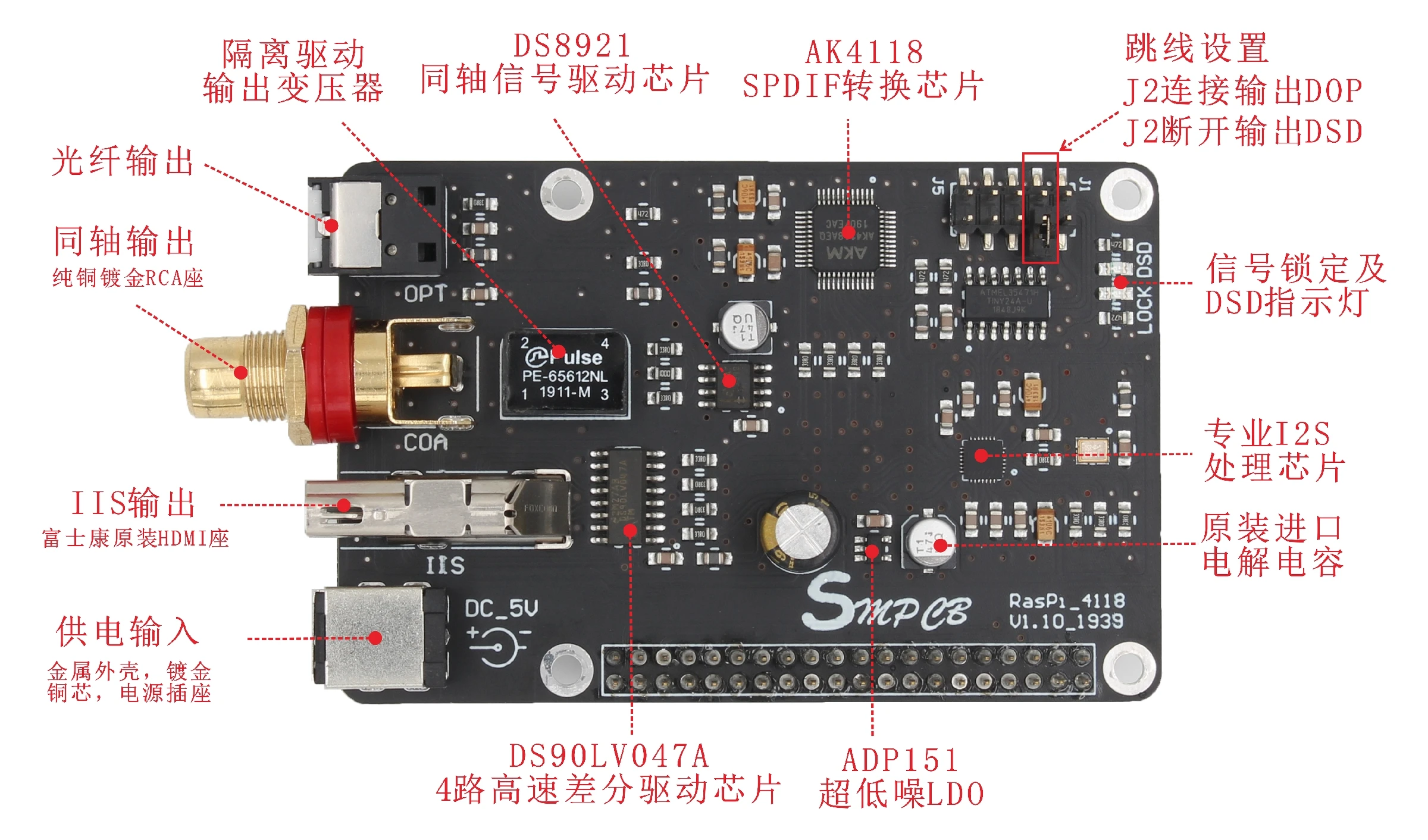 R18 AK4118 коаксиальный HIFI ies DSD цифровой вещания