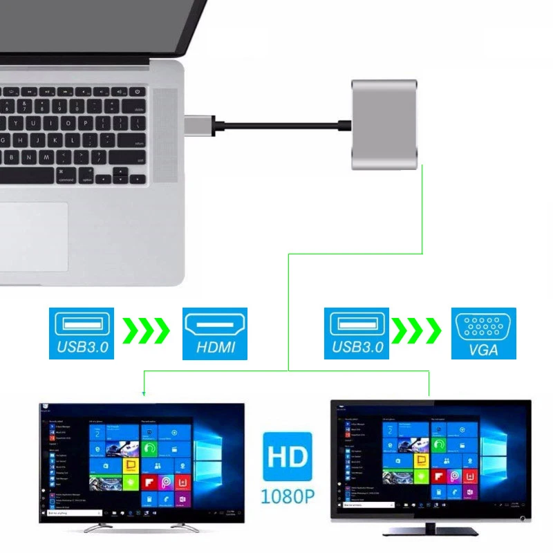 USB3.0 к HDMI/VGA адаптер дисплея Прочный USB C к 8 в 1 USB 3,0 HDMI RJ45 адаптер Micro-SD TF кардридер концентратор