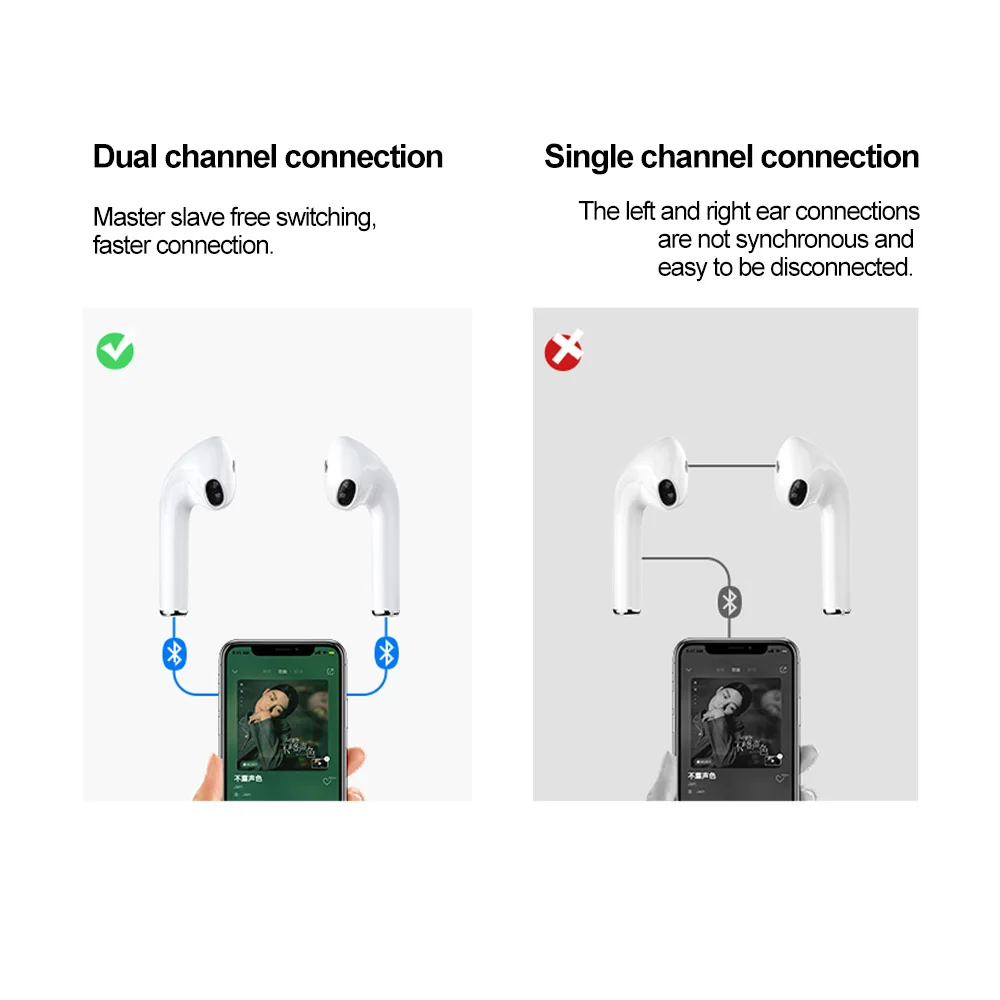 Original Lenovo XT90 /Lenovo LivePods 