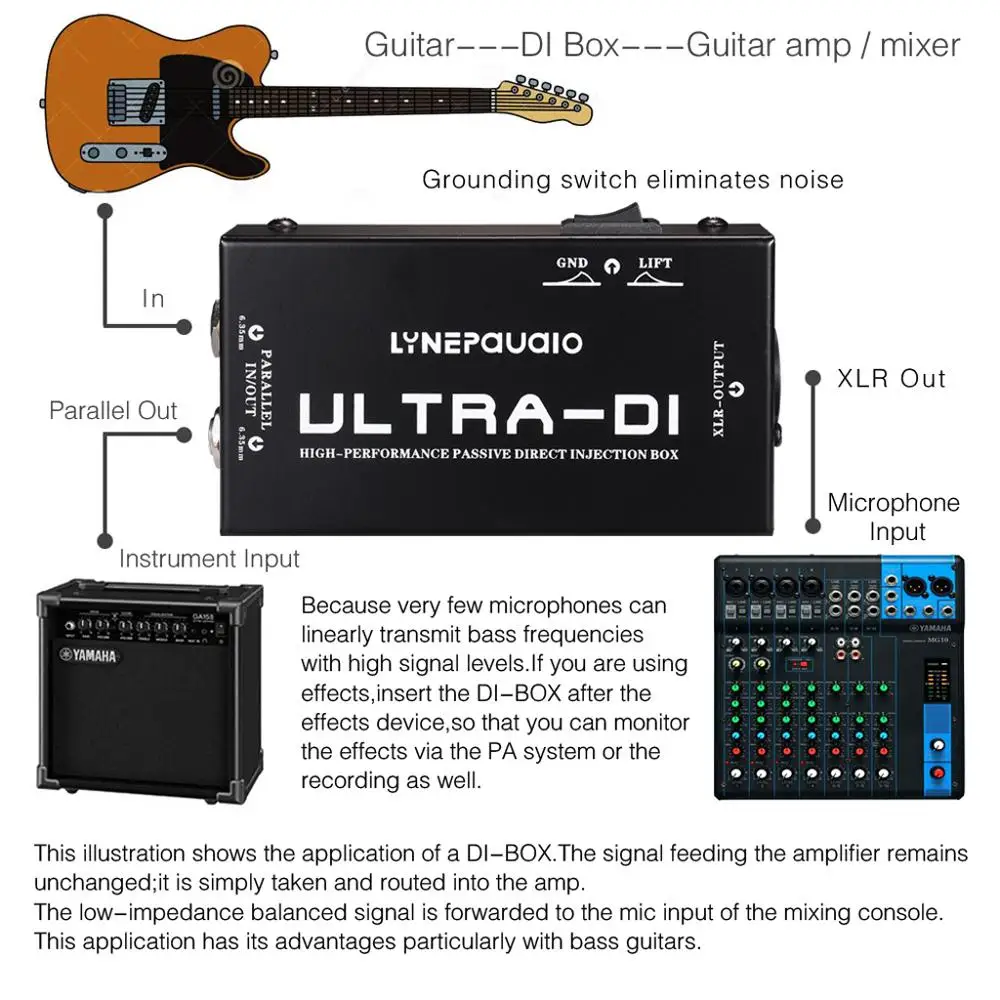 DI-Box pour Guitares (+Basse) » Moins de bruit !