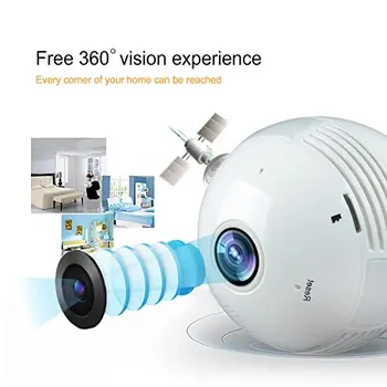 

1.3MP 2.0MP Light Bulb Wireless IP 360 degree Camera 960P 1080P Wi-Fi Panoramic Lamp use HD FishEye lens good for Home Security