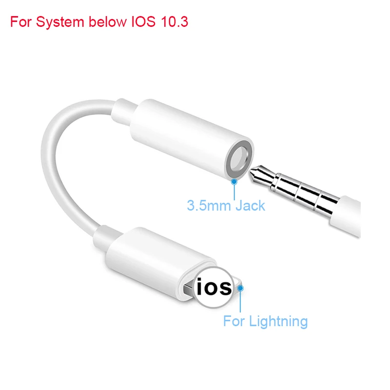 B IOS Syetem адаптер для наушников для IPhone 7/8/X/XS 3,5 мм Lightning вспомогательный аудио адаптер, разъём кабель адаптеры для наушников - Цвет: B
